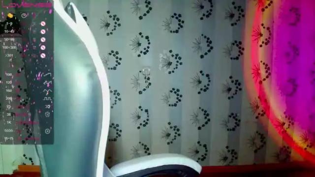 Image 11 of kate_peachy Stream on Chaturbate on 14 months ago