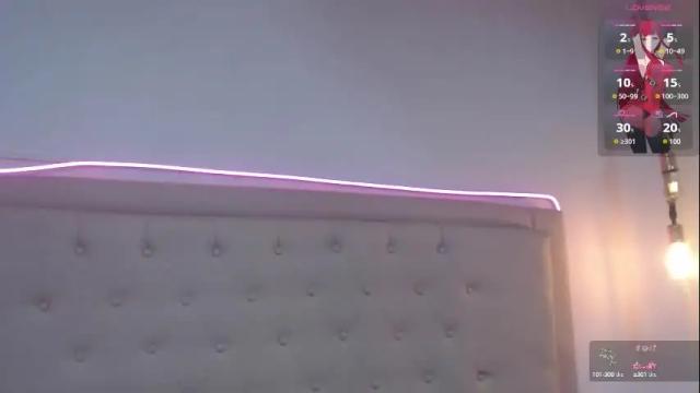 Image 7 of kate_pickman Stream on Chaturbate on 24 days ago