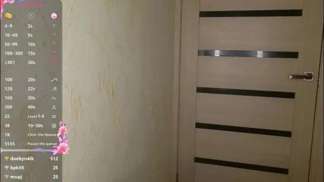 Image 10 of kate_swon Stream on Chaturbate on 3 months ago