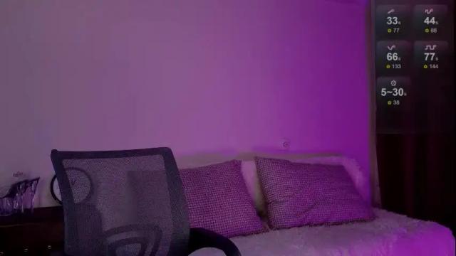 Image 10 of katebloom Stream on Chaturbate on 17 days ago