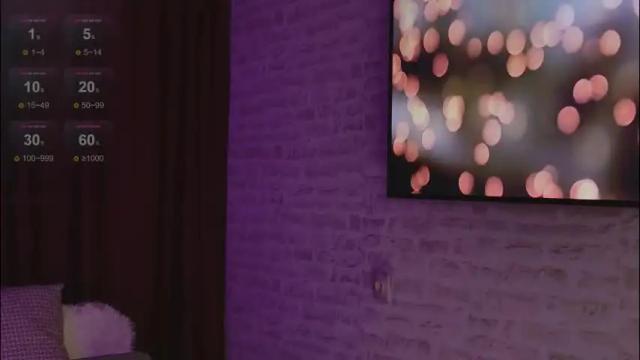 Image 3 of katebloom Stream on Chaturbate on 1 month ago