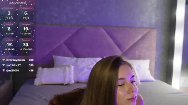 Image 12 of katecynthia Stream on Chaturbate on 1 month ago