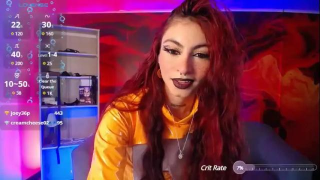 Image 2 of katellyrose Stream on Chaturbate on 5 days ago
