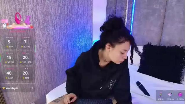 Image 3 of kathegomez_ Stream on Chaturbate on 9 days ago