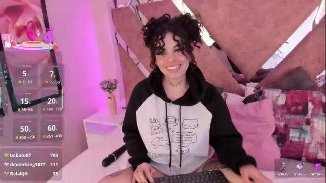 Thumbnail 3, kathegomez_'s Stream at Chaturbate, 2 months ago
