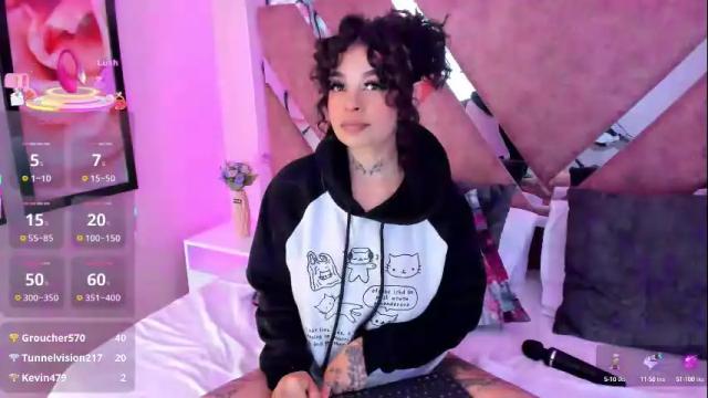 Thumbnail 2, kathegomez_'s Stream at Chaturbate, 2 months ago