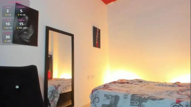 Image 11 of katherina_diaz Stream on Chaturbate on 1 month ago