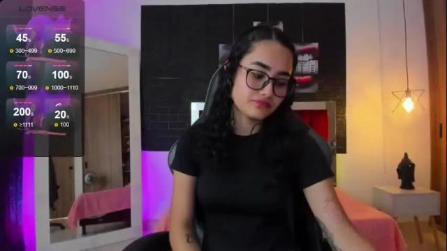 Image 10 of kathy_sc Stream on Chaturbate on 1 month ago