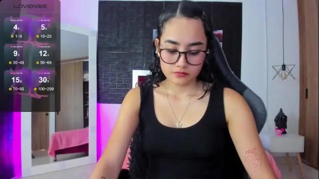 Image 4 of kathy_sc Stream on Chaturbate on 26 days ago