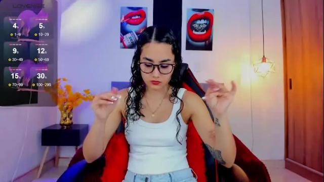 Image 2 of kathy_sc Stream on Chaturbate on 9 days ago