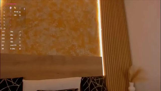 Thumbnail 2, kathy_taylor_'s Stream at Chaturbate, 3 days ago