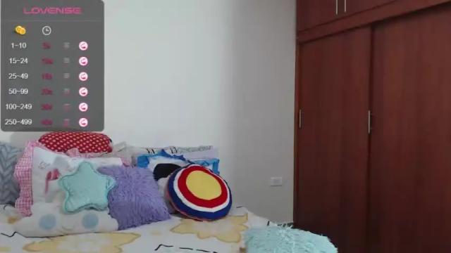 Image 8 of kathyconner17 Stream on Chaturbate on 17 months ago