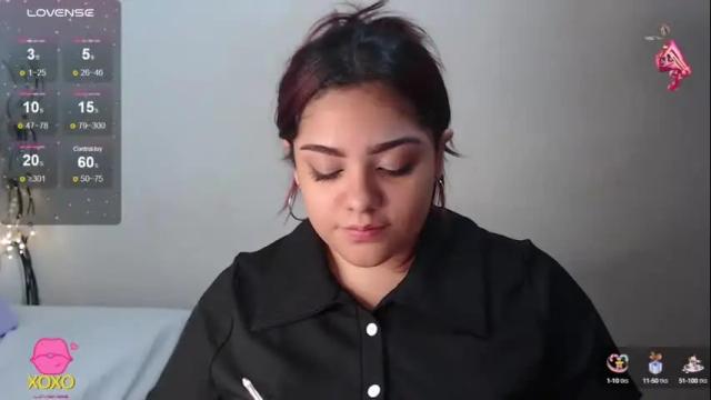Image 3 of kathygonzalez_ Stream on Chaturbate on 2 months ago