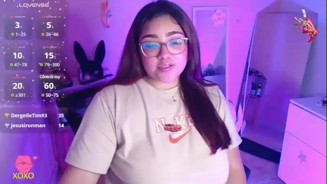 Image 10 of kathygonzalez_ Stream on Chaturbate on 3 months ago
