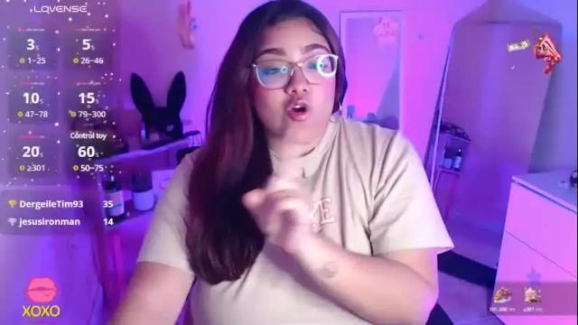 Image 11 of kathygonzalez_ Stream on Chaturbate on 3 months ago