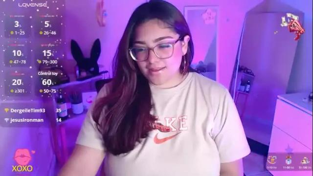 Image 12 of kathygonzalez_ Stream on Chaturbate on 3 months ago