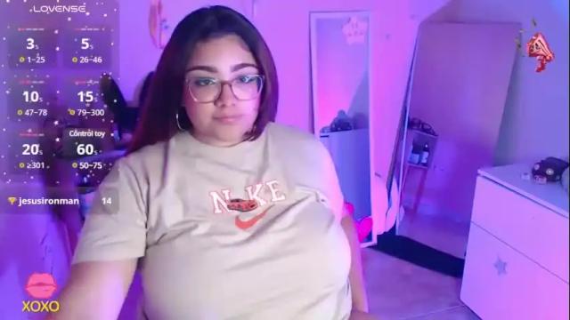 Image 2 of kathygonzalez_ Stream on Chaturbate on 3 months ago