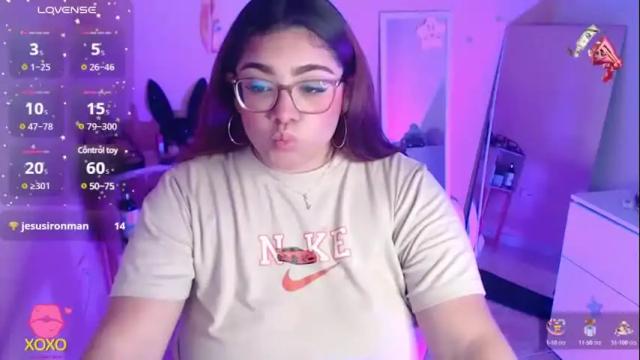 Image 4 of kathygonzalez_ Stream on Chaturbate on 3 months ago