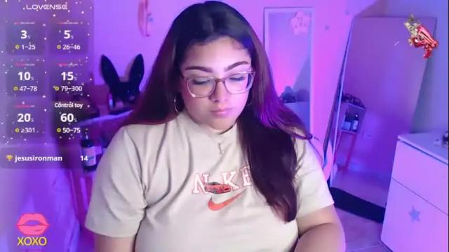 Image 6 of kathygonzalez_ Stream on Chaturbate on 3 months ago
