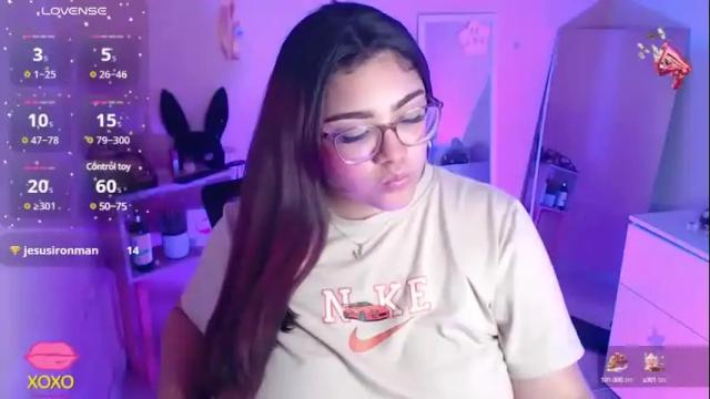 Image 7 of kathygonzalez_ Stream on Chaturbate on 3 months ago