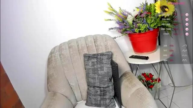 Thumbnail 2, katia_12_'s Stream at Chaturbate, 24 days ago