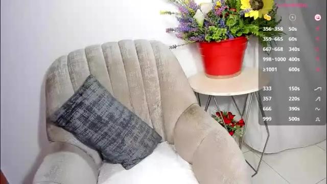 Thumbnail 1, katia_12_'s Stream at Chaturbate, 23 days ago