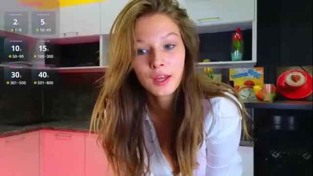 Image 3 of katie_dierse Stream on Chaturbate on 2 months ago