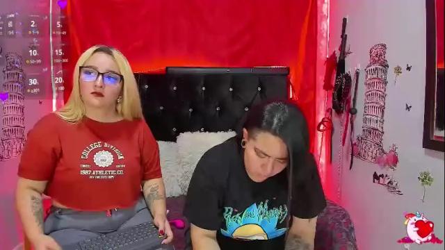 Thumbnail 1, katieeandsharon's Stream at Chaturbate, 8 days ago