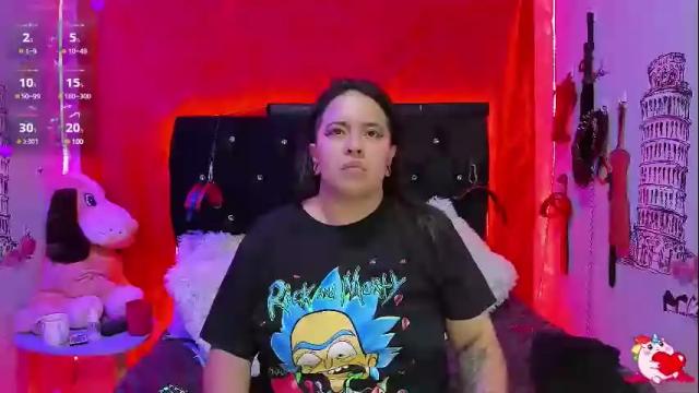 Image 11 of katieeandsharon Stream on Chaturbate on 2 months ago