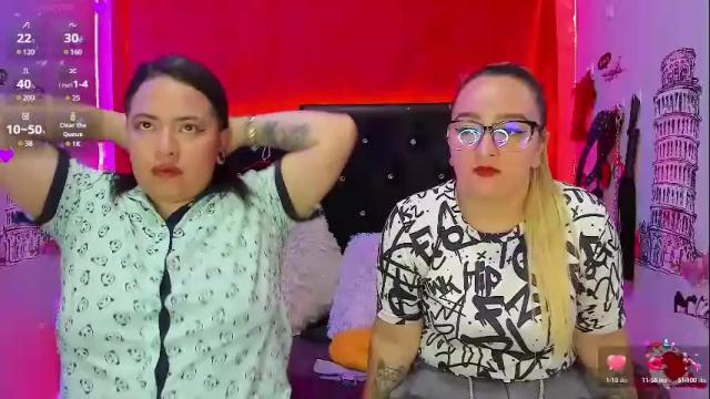 Image 11 of katieeandsharon Stream on Chaturbate on 1 month ago