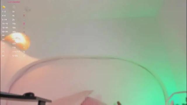 Image 12 of katiepeach_ Stream on Chaturbate on 1 month ago