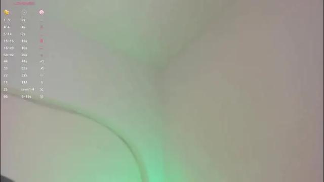 Image 3 of katiepeach_ Stream on Chaturbate on 1 month ago