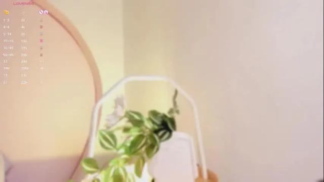 Image 11 of katiepeach_ Stream on Chaturbate on 1 month ago