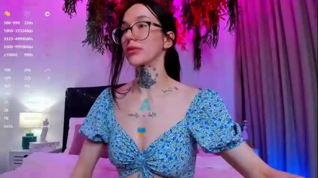 Thumbnail 3, katiwild's Stream at Chaturbate, 1 month ago