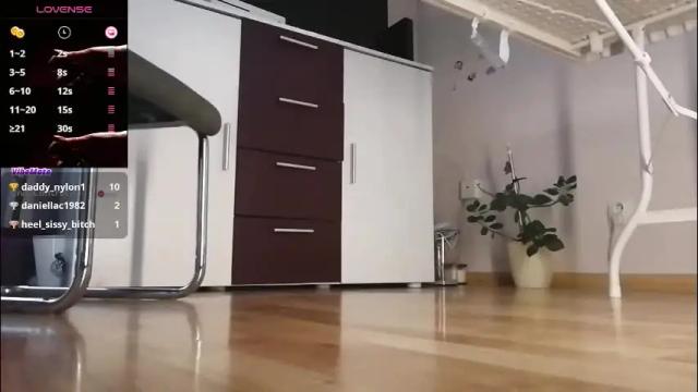 Image 4 of katkabond Stream on Chaturbate on 1 month ago