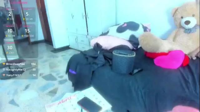 Image 12 of katlucy69 Stream on Chaturbate on 1 month ago