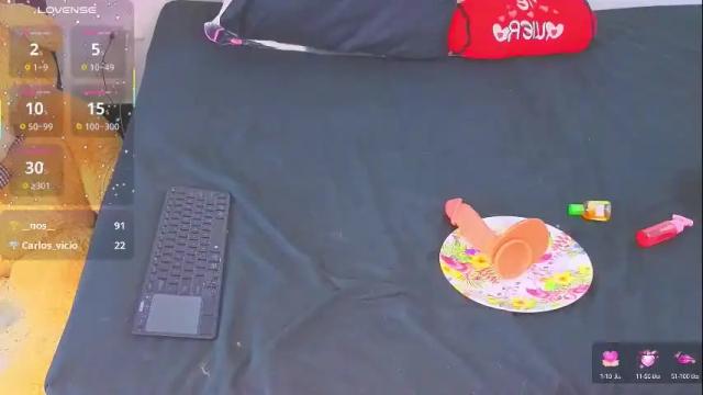 Thumbnail 3, katlucy69's Stream at Chaturbate, 22 days ago