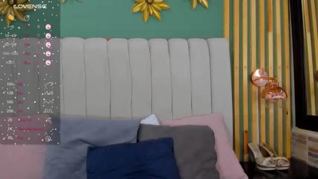 Image 12 of katlyn_martins Stream on Chaturbate on 18 months ago