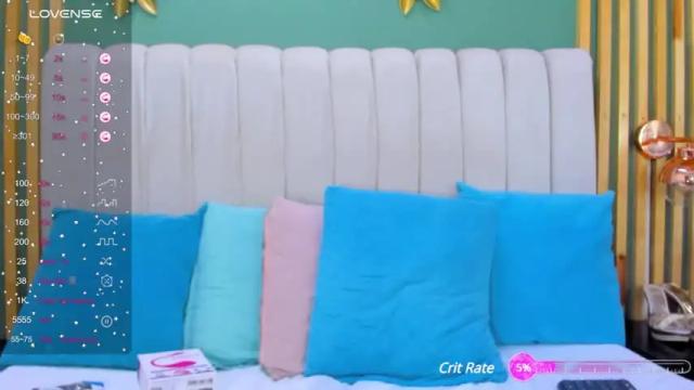 Image 8 of katlyn_martins Stream on Chaturbate on 15 months ago