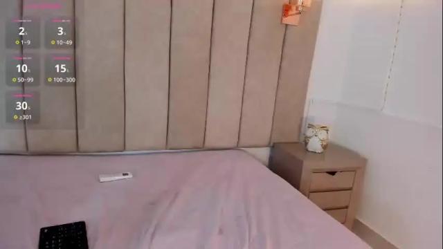 Image 12 of katrina_baurii Stream on Chaturbate on 18 days ago