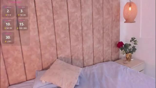 Thumbnail 2, katrina_baurii's Stream at Chaturbate, 2 months ago