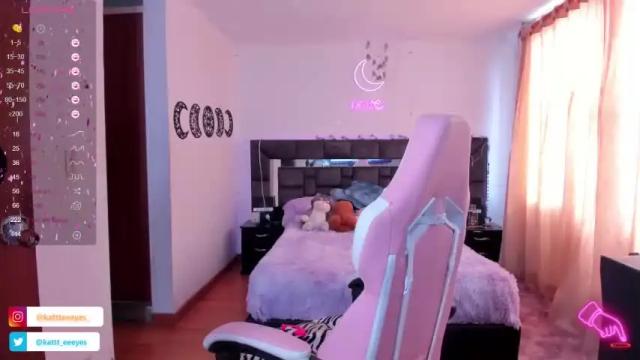 Image 11 of katt_eeyes Stream on Chaturbate on 17 months ago