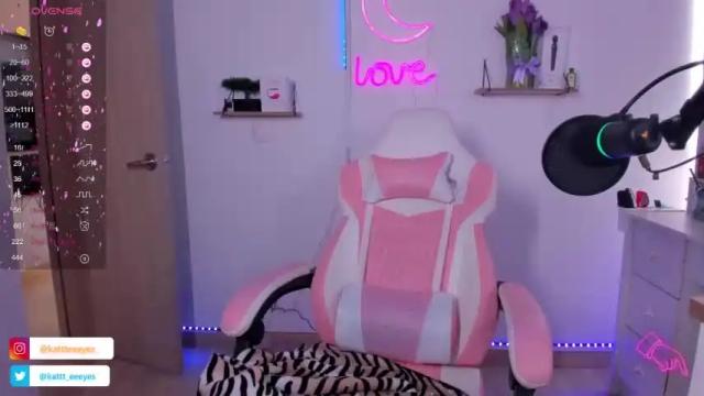 Image 8 of katt_eeyes Stream on Chaturbate on 16 months ago