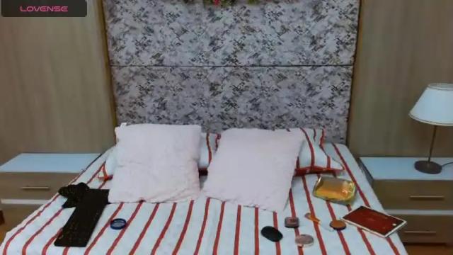 Image 2 of katthyadamms Stream on Chaturbate on 20 months ago