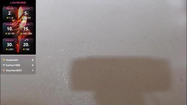 Image 11 of katty_findom_ Stream on Chaturbate on 1 month ago