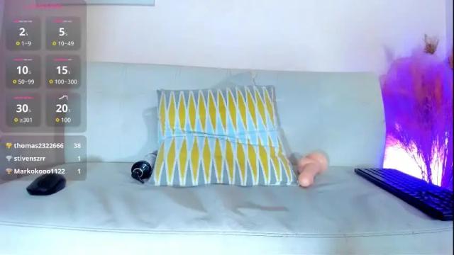 Image 10 of katy_giil Stream on Chaturbate on 3 days ago