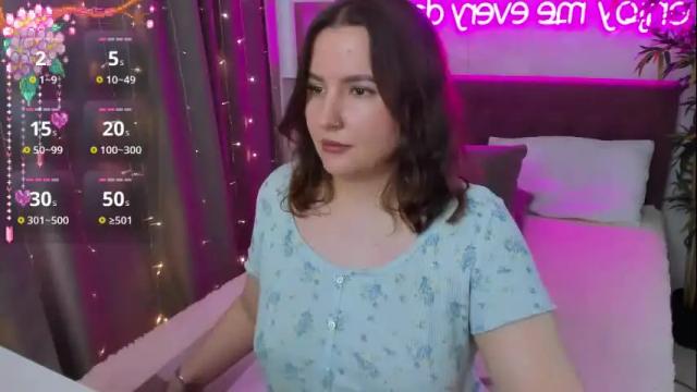 Image 12 of katyaneilson Stream on Chaturbate on 13 days ago