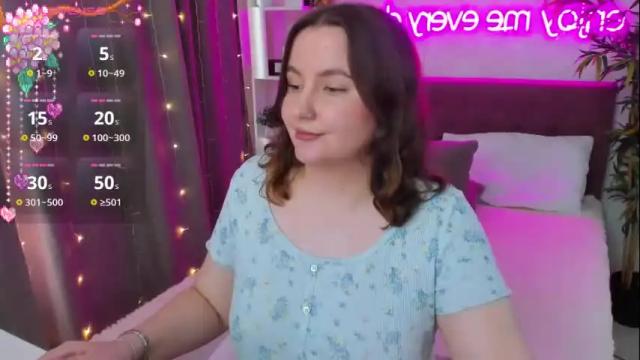Thumbnail 2, katyaneilson's Stream at Chaturbate, 13 days ago