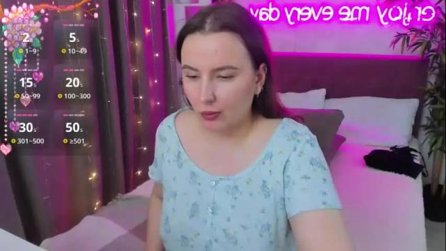 Thumbnail 1, katyaneilson's Stream at Chaturbate, 9 hours ago