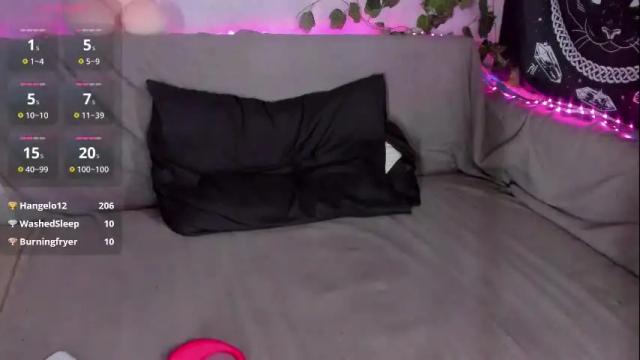 Image 12 of kawai_kittypussy Stream on Chaturbate on 4 days ago